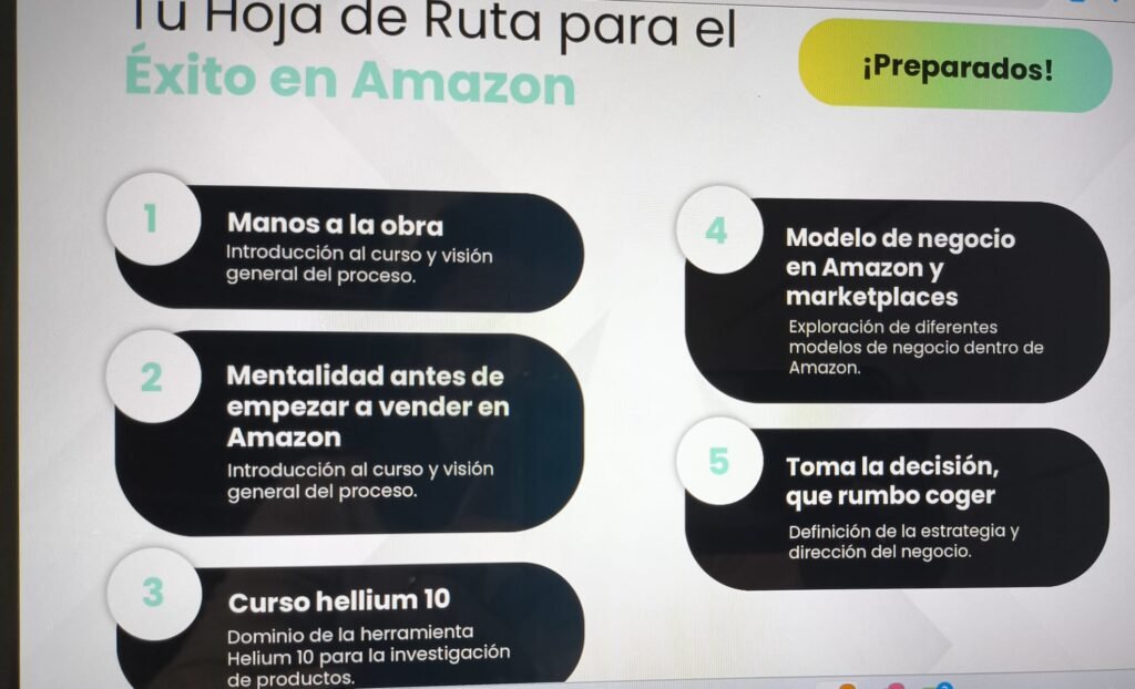 Pasos a seguir del programa Amazon Elite 